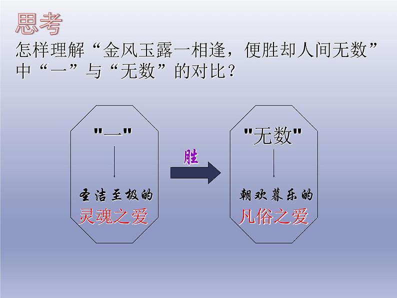 《鹊桥仙(纤云弄巧)》课件3第5页