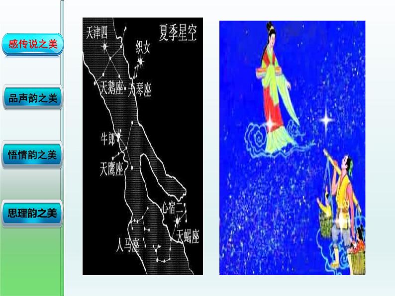 《鹊桥仙(纤云弄巧)》课件405