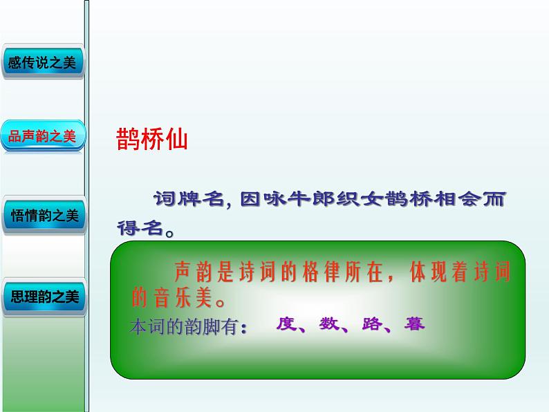 《鹊桥仙(纤云弄巧)》课件406