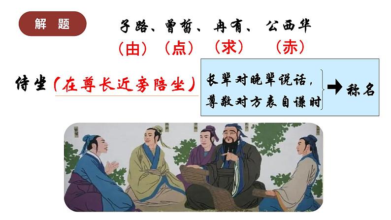 《子路、曾皙、冉有、公西华侍坐》课件7第7页