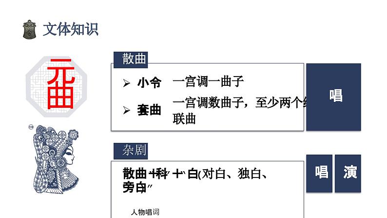 《窦娥冤(节选)》课件804