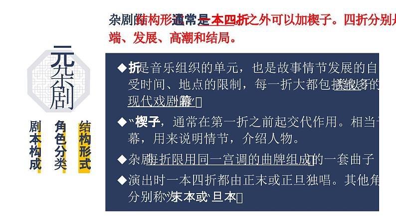 《窦娥冤(节选)》课件807