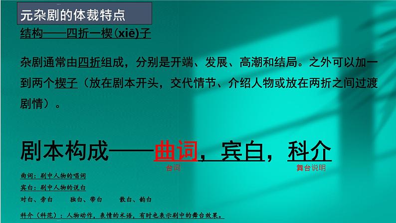 《窦娥冤(节选)》课件13第6页