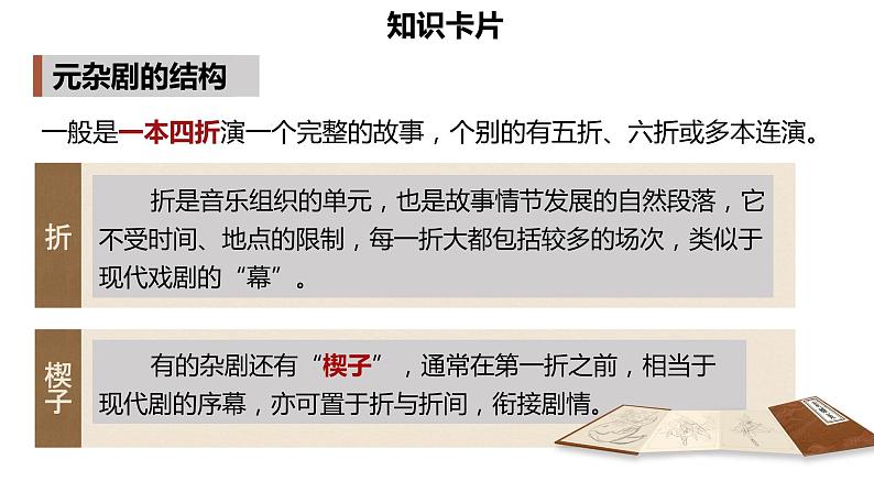 《窦娥冤(节选)》课件14第7页