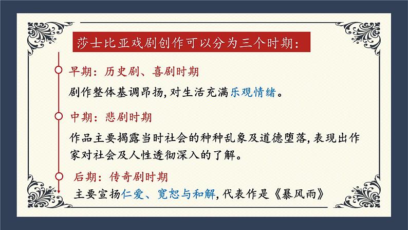 哈姆莱特(节选)课件11第8页