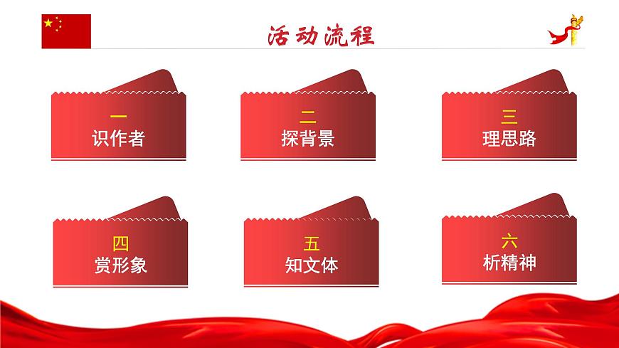 長(zhǎng)征勝利萬(wàn)歲 大戰(zhàn)中的插曲課件2第5頁(yè)