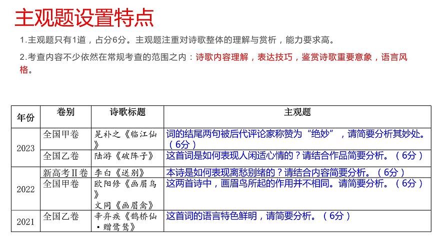 2024屆高考專題復(fù)習(xí):古詩鑒賞主觀題課件PPT第7頁