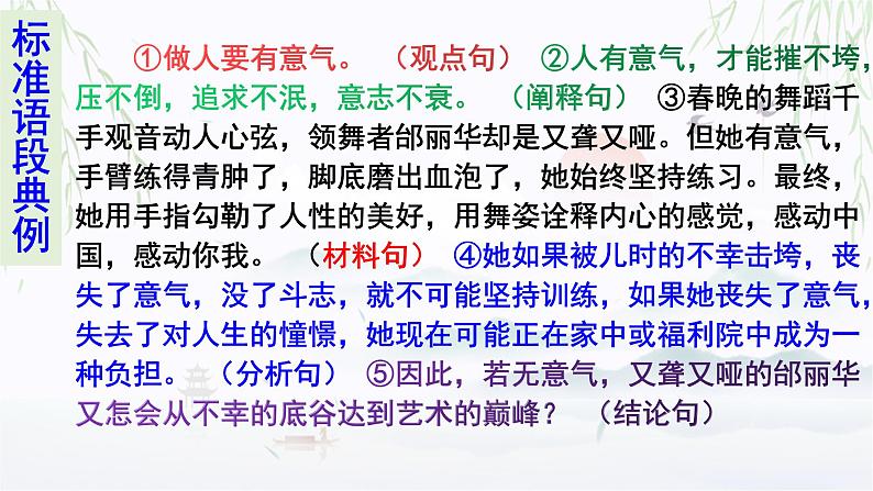 2024届高考语文复习:议论文主体段落写作 课件第6页