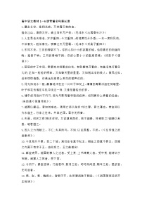 高中语文考试古诗词及名句汇总