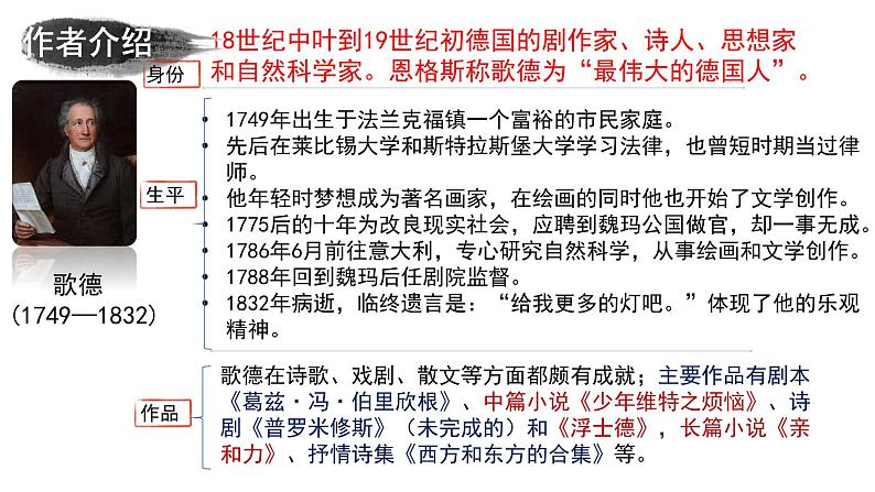 《迷娘(之一)》课件2第3页