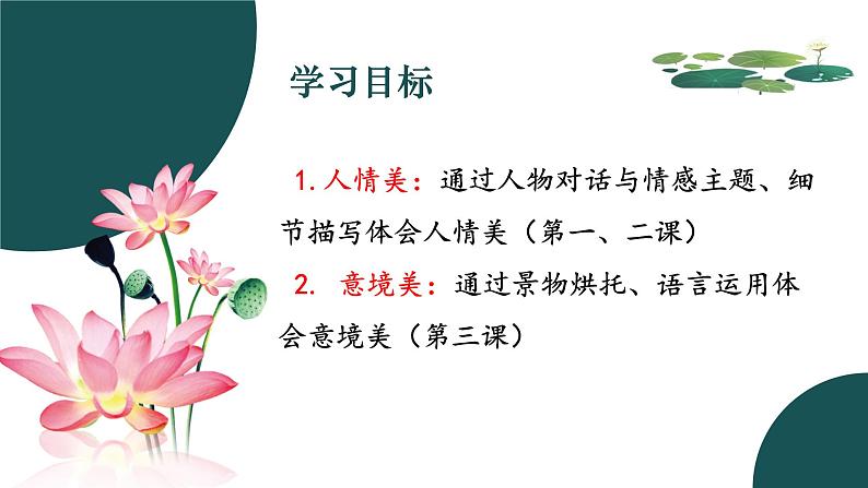 《荷花淀》课件7第3页