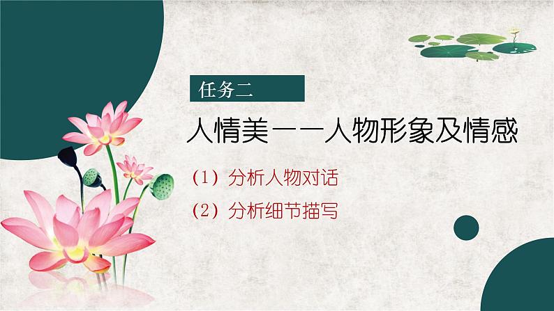 《荷花淀》课件7第7页