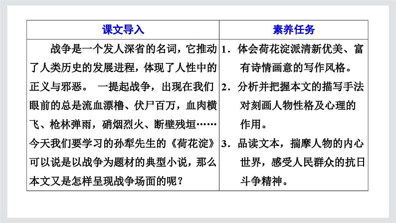 《荷花淀》课件1002