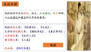 高中11 *种树郭橐驼传背景图ppt课件