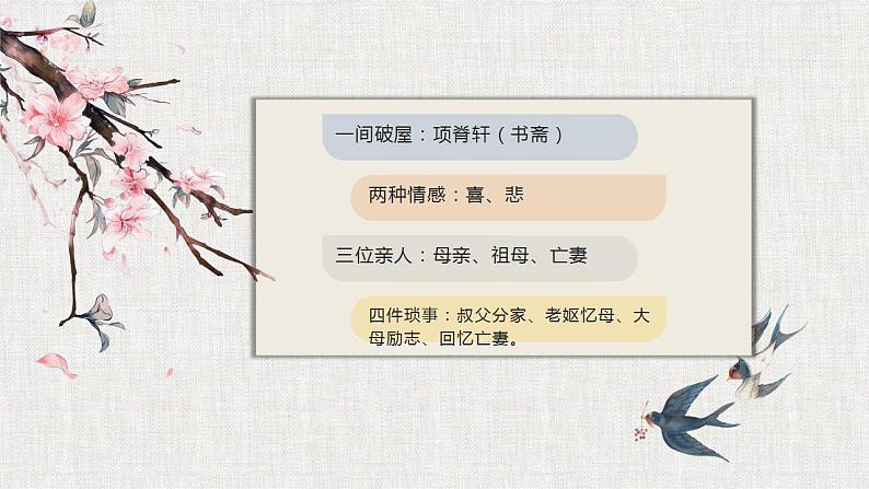 《项脊轩志》课件407