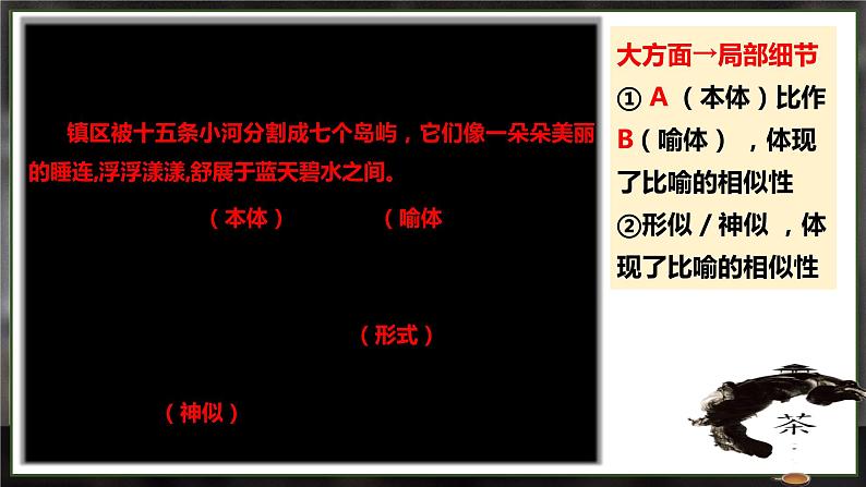 《茶馆(节选)》课件402