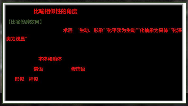 《茶馆(节选)》课件404