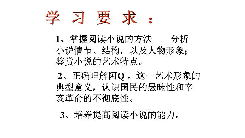 《阿Q正传(节选)》课件2107