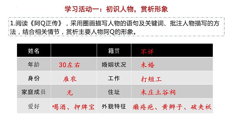 《阿Q正传(节选)》课件1508