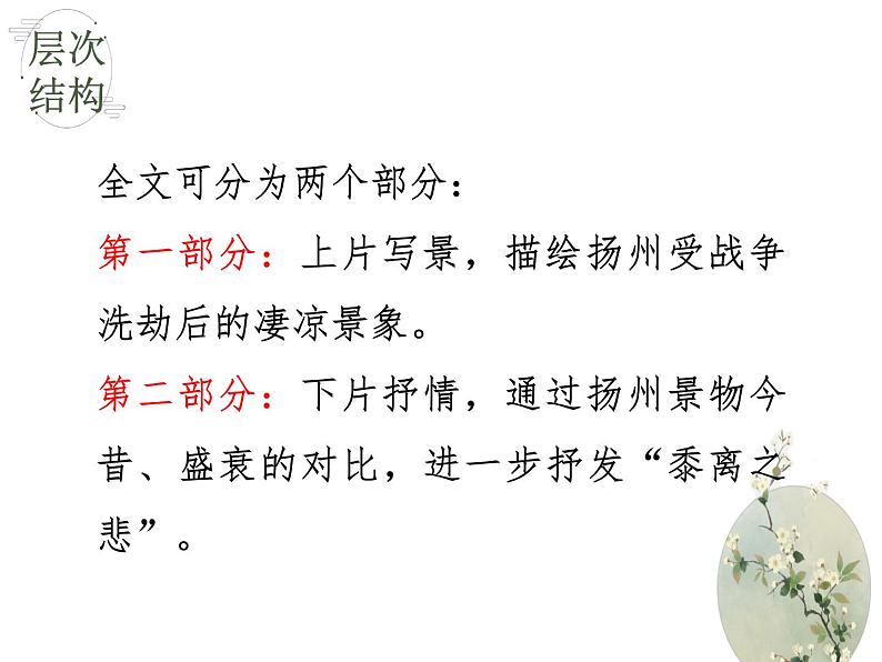 《扬州慢》课件10第8页