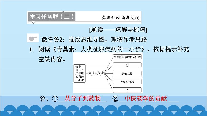 統(tǒng)編版高中語文必修下冊 7 青蒿素：人類征服疾病的一小步 一名物理學(xué)家的教育歷程課件第6頁