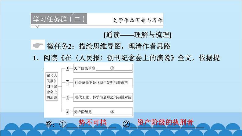 统编版高中语文必修下册 10 在《人民报》创刊纪念会上的演说 在马克思墓前的讲话课件07