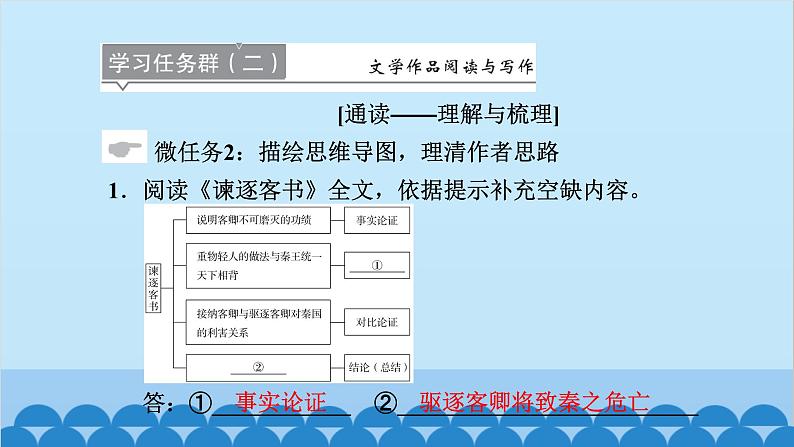 统编版高中语文必修下册 11 谏逐客书 与妻书课件05