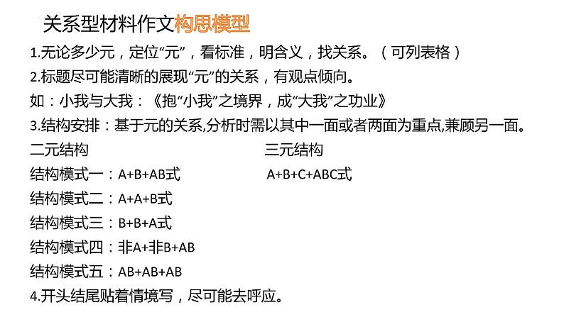 2025届高考语文复习:关系型思辨类作文立意与拟题 课件第7页