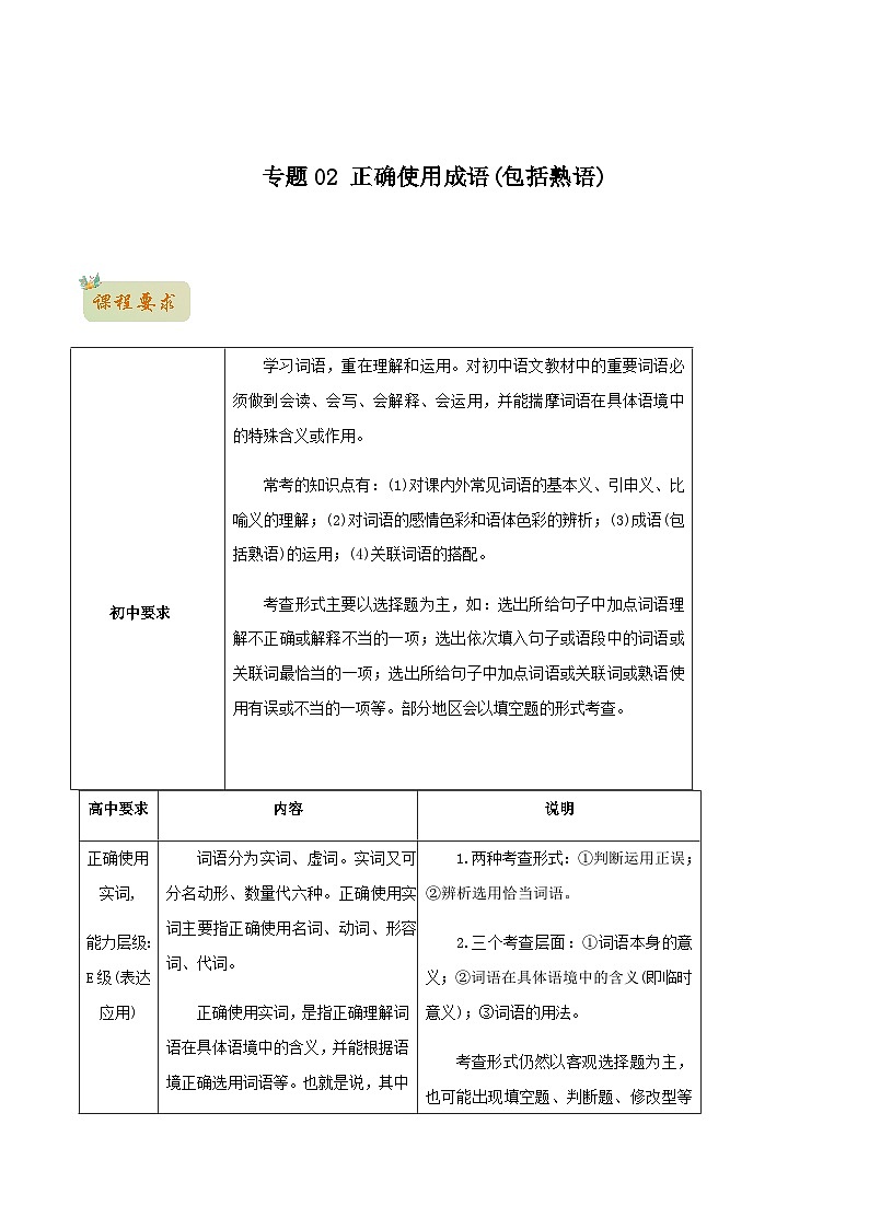 人教版初升高一初语文预习02正确使用词语(包括熟语)-初升高语文衔接讲义(学生版+解析)01