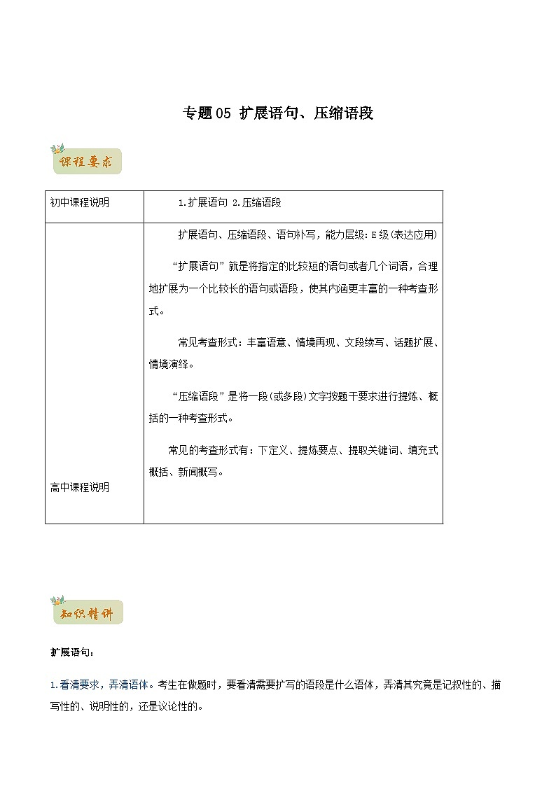 人教版初升高一初语文预习05扩展语句、压缩语段-初升高语文衔接讲义(学生版+解析)第1页