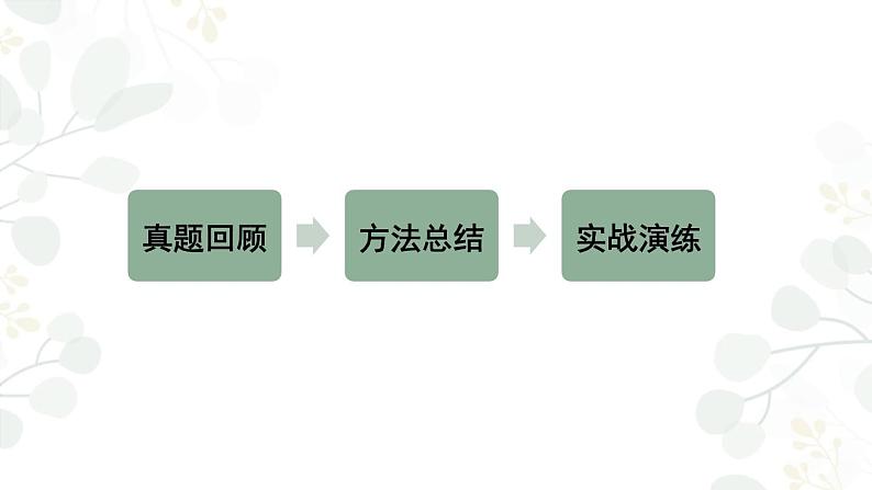 2025届高考语文复习:历史故事类的驱动型作文审题 课件第3页