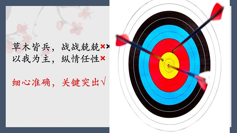 2025届高考语文复习:作文审题立意 课件第4页
