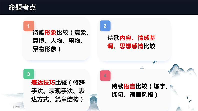 2025年高考语文复习:古诗词比较阅读鉴赏 课件第4页