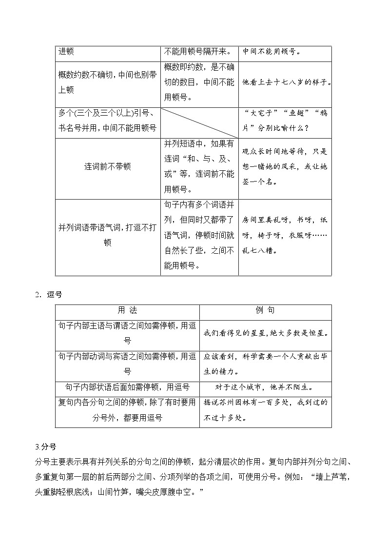 第06讲 标点符号及运用(原卷版)-【暑假自学课】2024年新高一语文暑假提升精品讲义(统编版必修上册)第2页