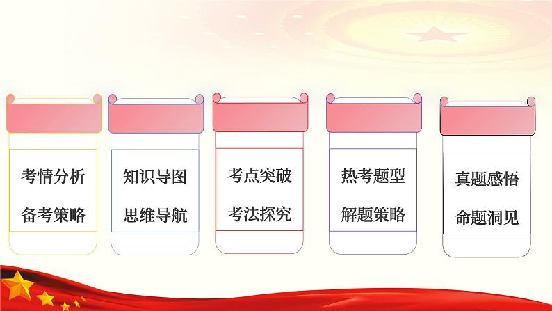 名篇名句默写(课件)-2025年高考语文一轮复习(新教材新高考)02