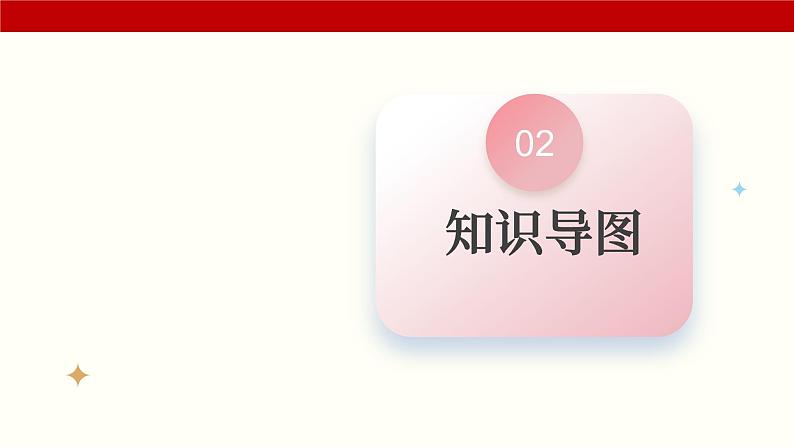 名篇名句默写(课件)-2025年高考语文一轮复习(新教材新高考)05