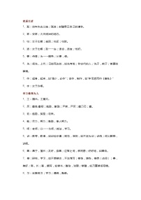 高中语文考试常考文言实词分类