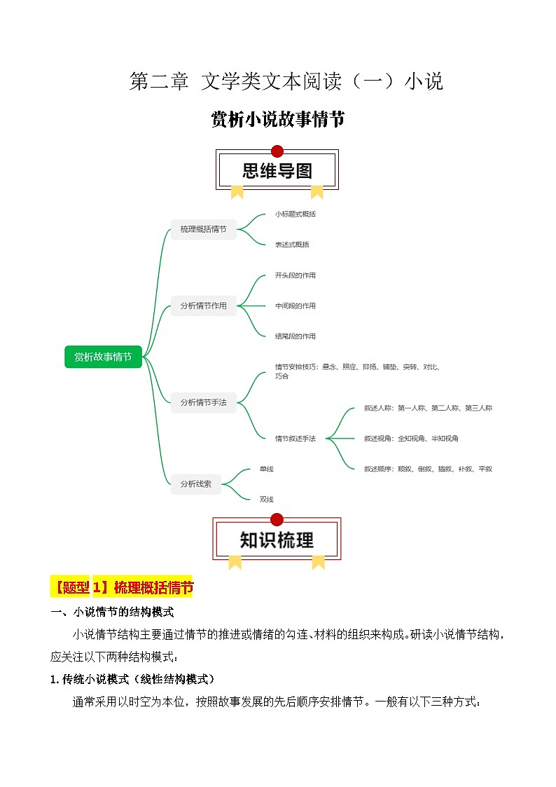 专题01:赏析小说故事情节(原卷版)-2025年高考语文一轮复习知识清单第1页