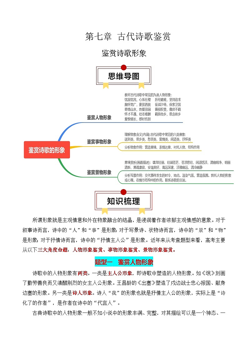 专题02:鉴赏诗歌形象(解析版)-2025年高考语文一轮复习知识清单第1页