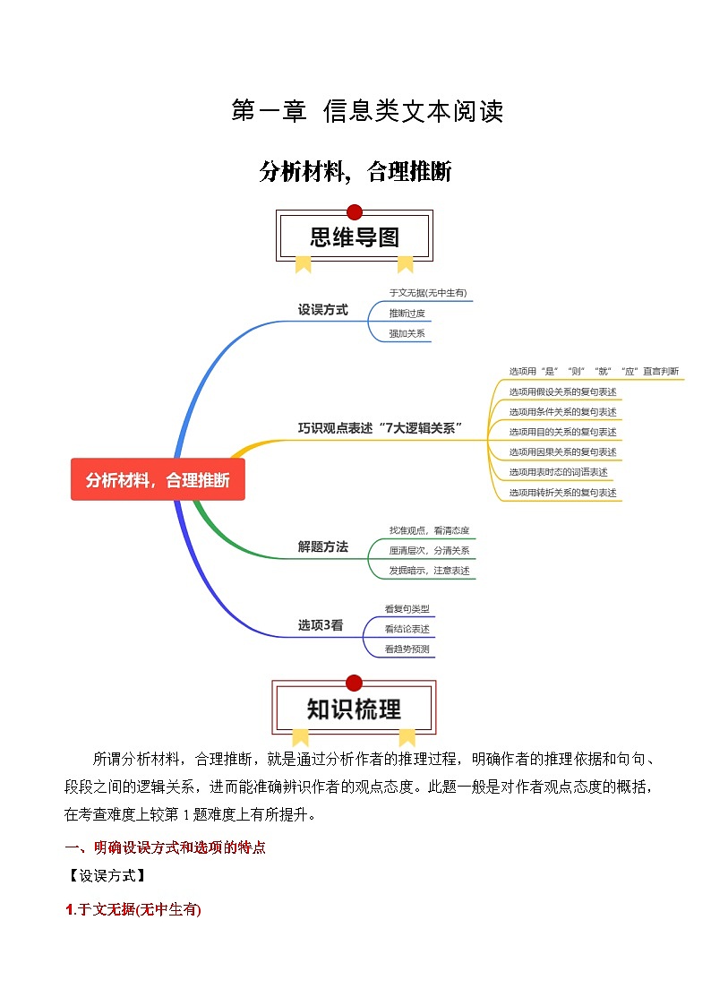 专题03:信息类文本分析材料,合理推断-2025年高考语文一轮复习知识清单(原卷版)第1页