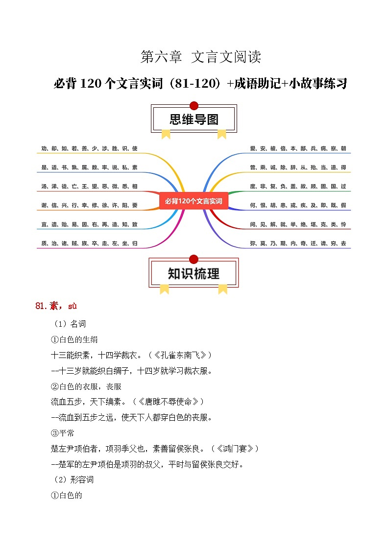 专题08:必背120个文言实词(81-120)+成语助记+小故事练习(原卷版)-2025年高考语文一轮复习知识清单第1页