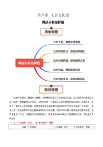 专题13：概括分析选择题（解析版）-2025年高考语文一轮复习知识清单