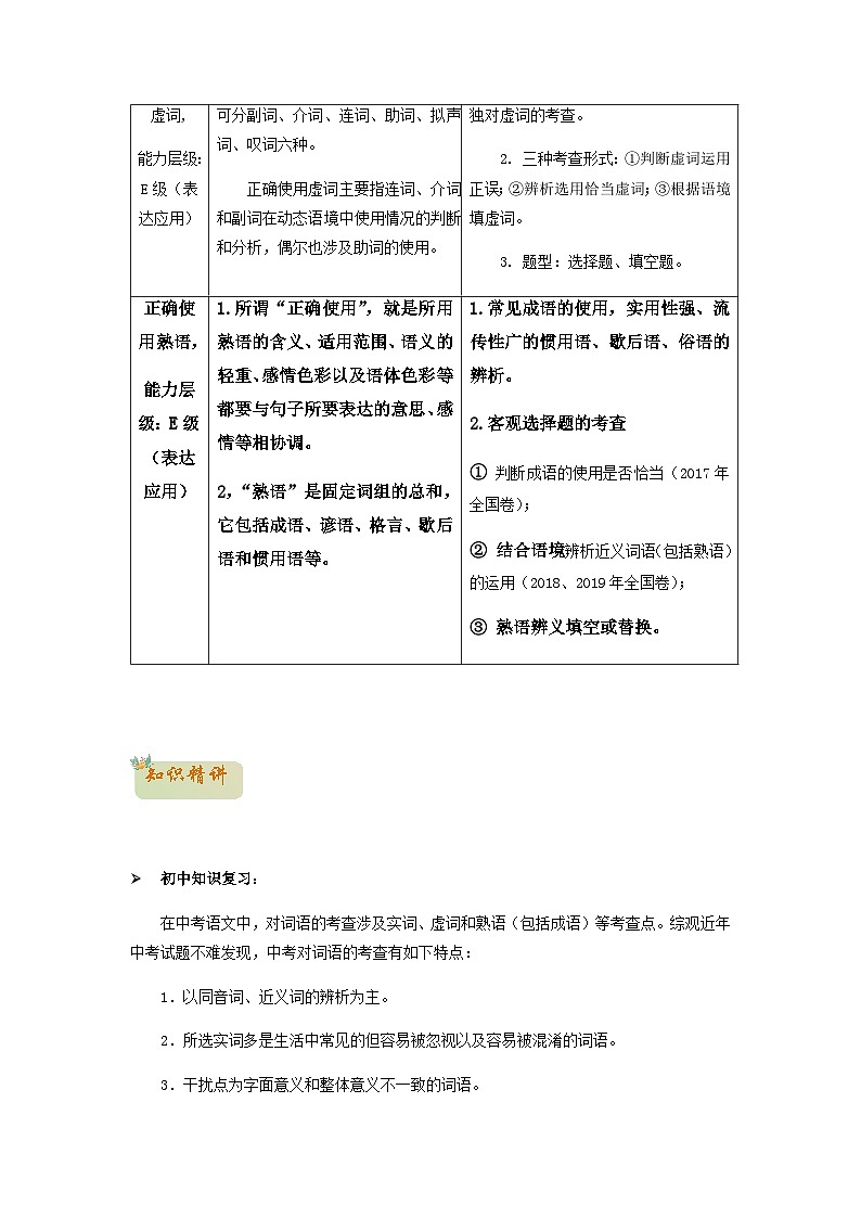 02 正确使用词语(包括熟语)-初升高语文衔接讲义(统编版)(教师版+学生版)02