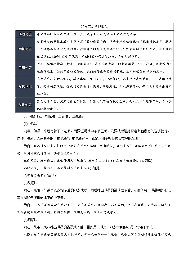 人教统编版高中语文选择性必修上册 学习活动三《采用合理的论证方法》课件+教案+导学案+分层作业03