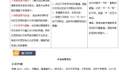 人教统编版必修 下册第一单元1 （子路、曾皙、冉有、公西华侍坐 * 齐桓晋文之事 庖丁解牛）1.2* 齐桓晋文之事随堂练习题
