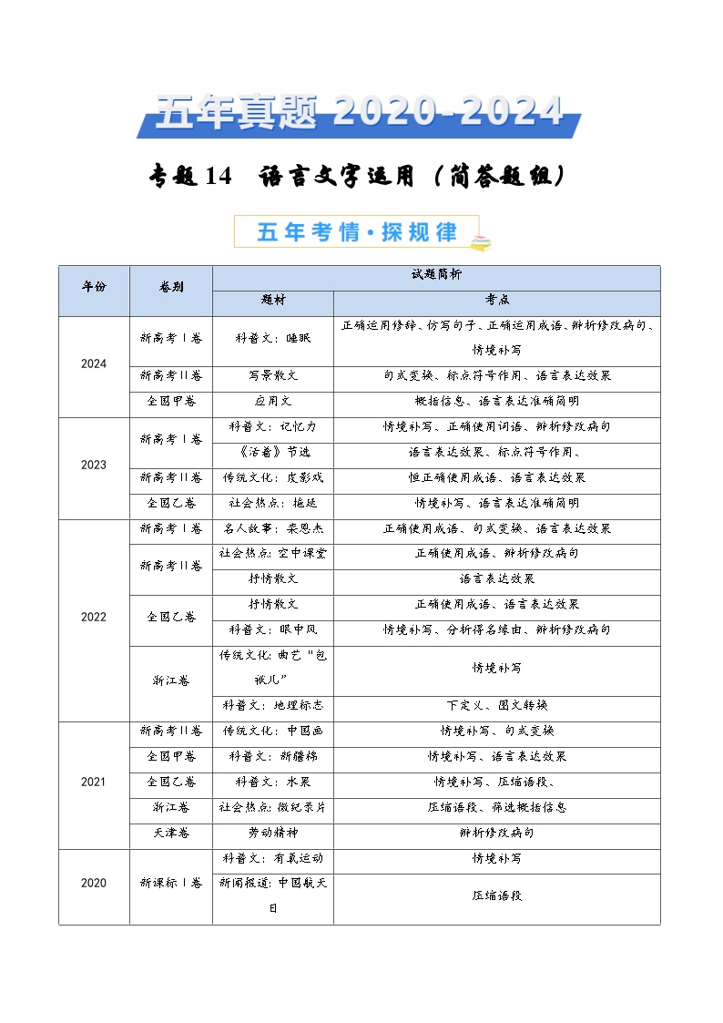 专题14 语言文字运用（简答题组）-五年（2020-2024）高考语文真题分类汇编（全国通用）