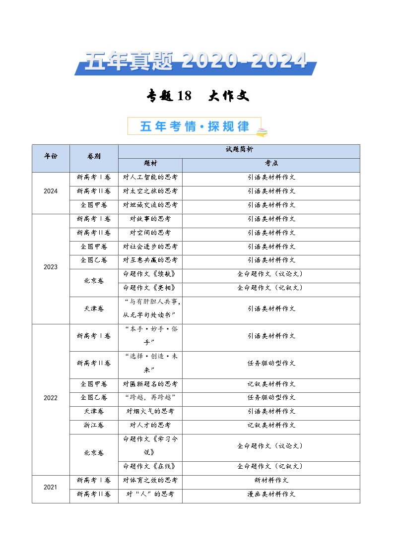 专题18 大作文-五年（2020-2024）高考语文真题分类汇编（全国通用）