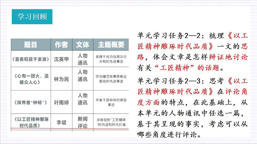 人教統(tǒng)編版高中語文必修上冊(cè)5《以工匠精神雕琢?xí)r代品質(zhì)》（教學(xué)課件）第2頁