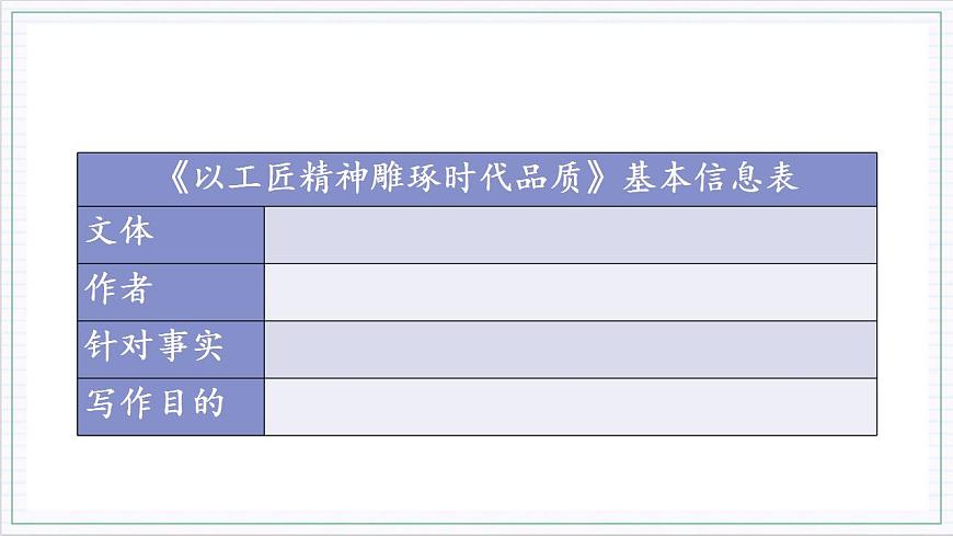 人教統(tǒng)編版高中語文必修上冊(cè)5《以工匠精神雕琢?xí)r代品質(zhì)》（教學(xué)課件）第6頁