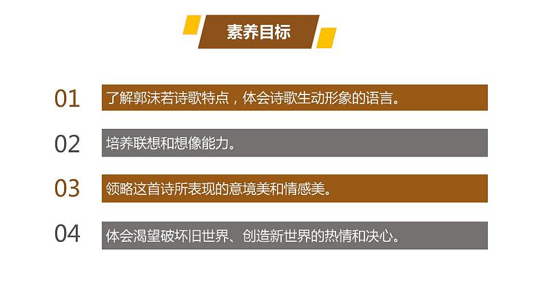 课件:部编版 高中语文必修上第2课 立在地球边上放号02